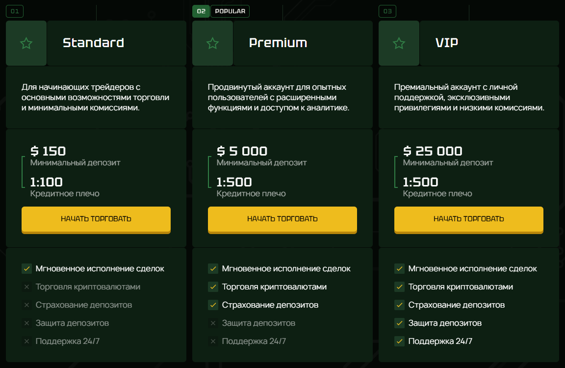 olynera pro отзывы olynera pro отзывы