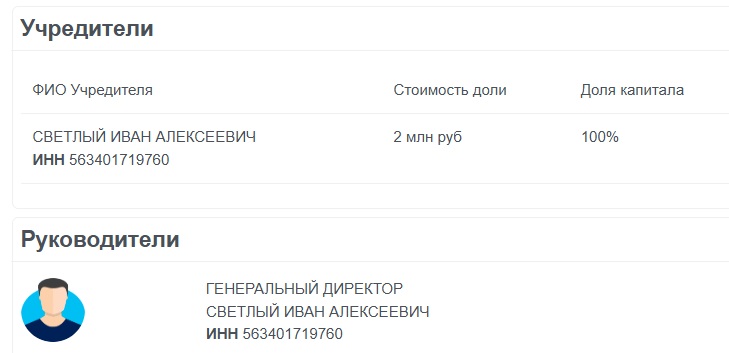 ооо терра капиталиста ооо терра капиталиста