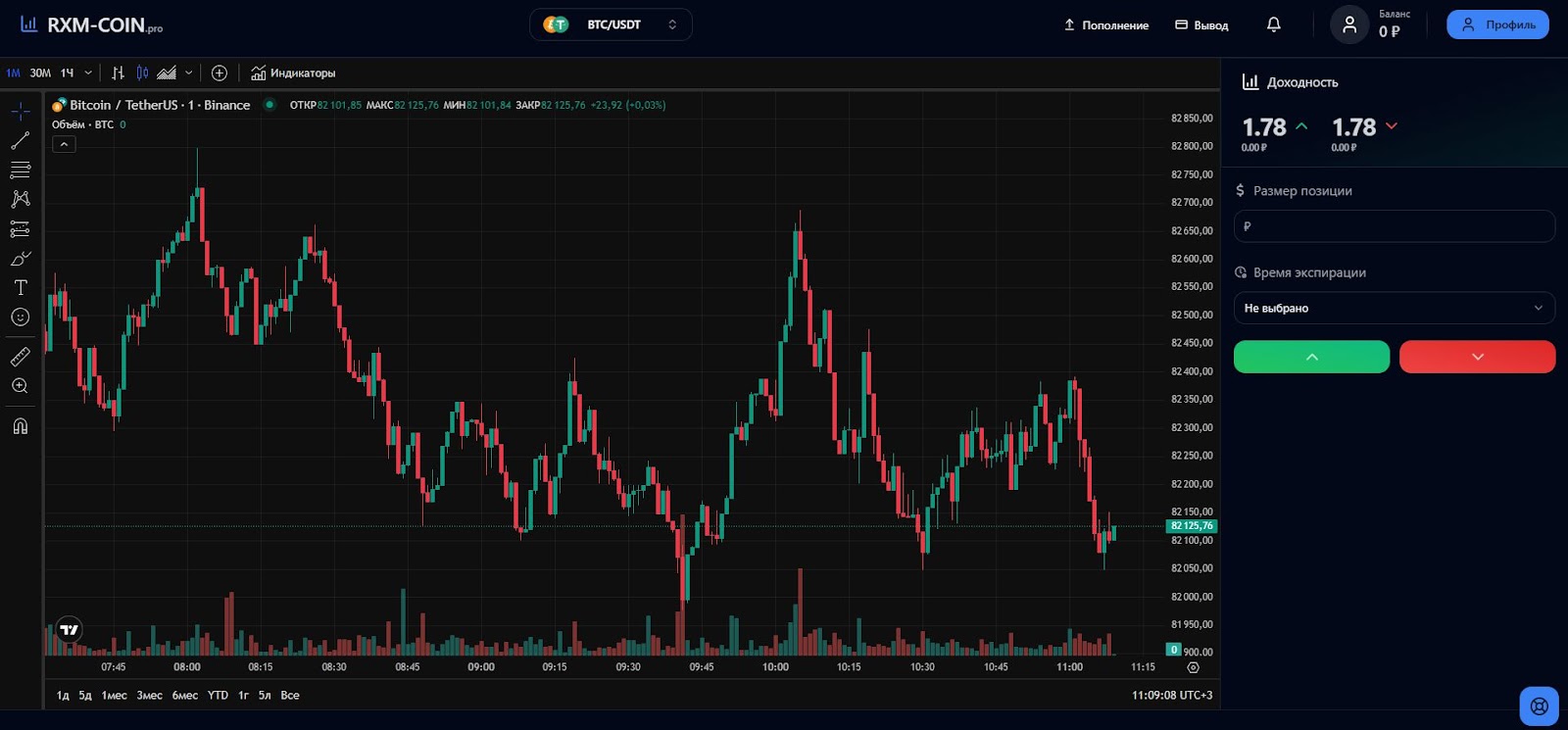 rxm coin pro отзывы rxm coin pro отзывы