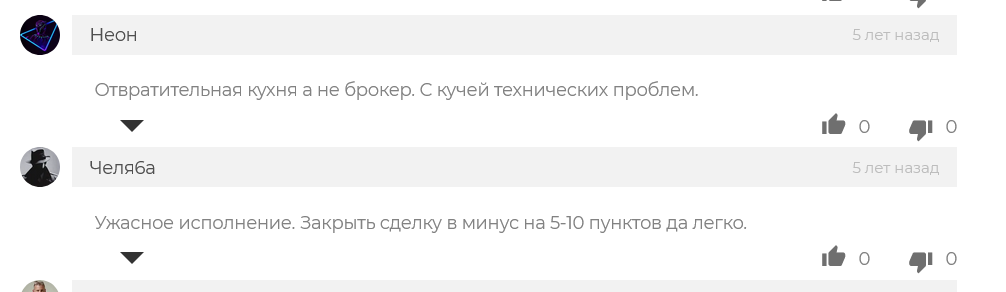 сити индекс сити индекс