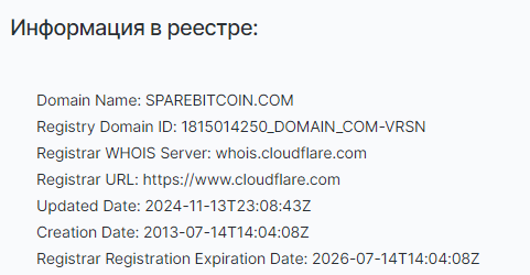 sparebitcoin sparebitcoin