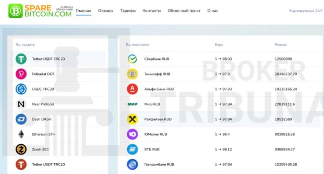 sparebitcoin com отзывы sparebitcoin com отзывы