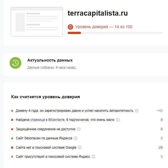 terracapitalista отзывы terracapitalista отзывы
