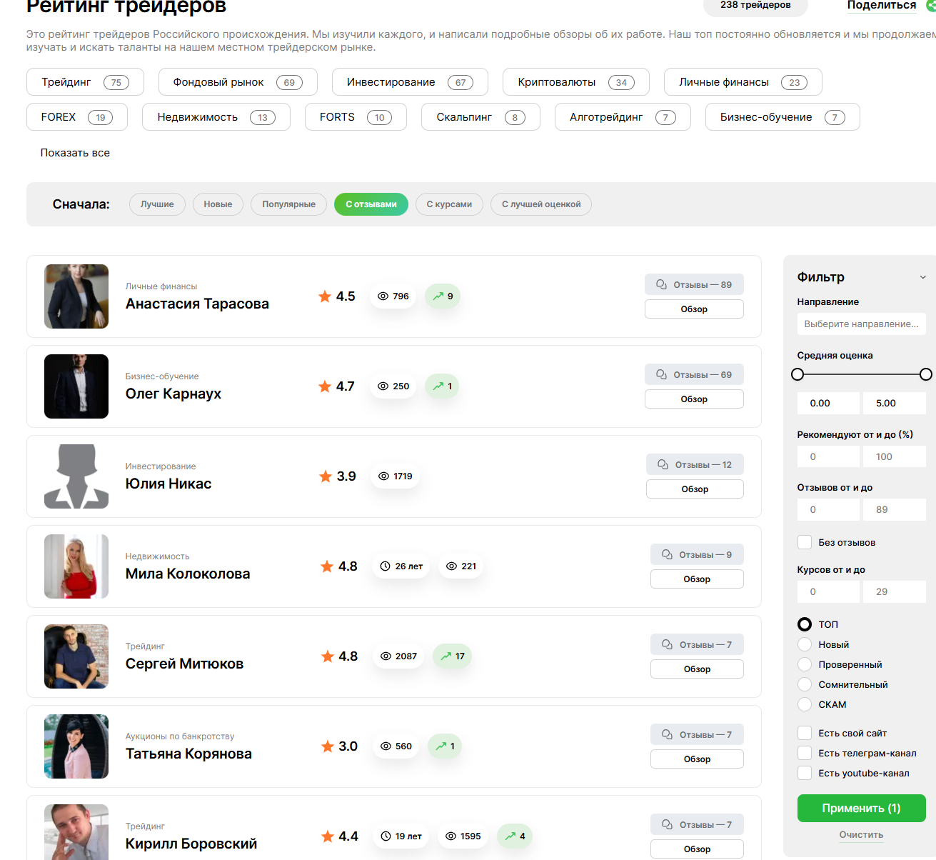 traderfond ru отзывы traderfond ru отзывы
