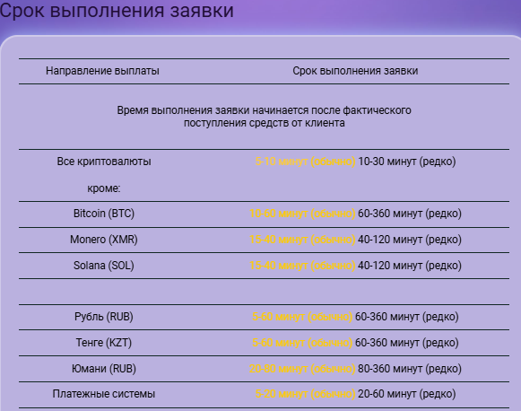 umapay online отзывы umapay online отзывы