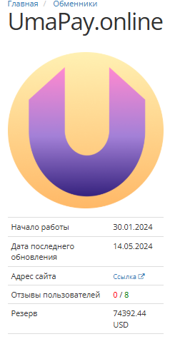umapay отзывы umapay отзывы