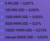 umapay отзывы umapay отзывы