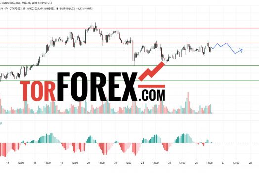 Прогноз Золото Доллар XAU/USD на 27 марта 2025