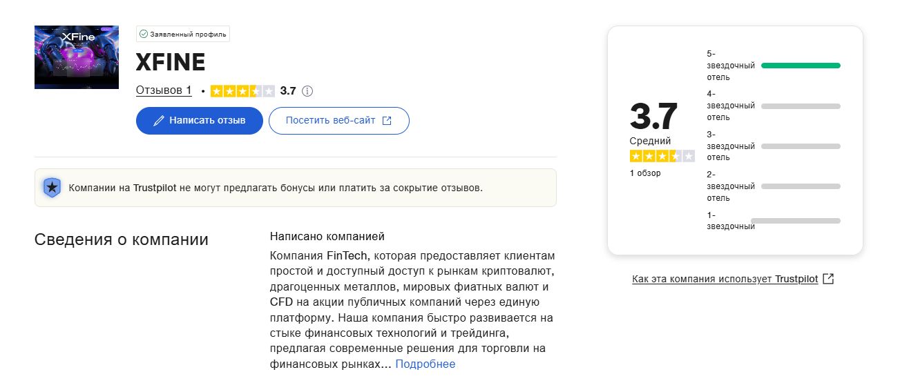 xfine ltd xfine ltd