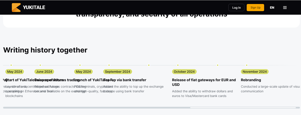 yukitale слив биржи yukitale слив биржи