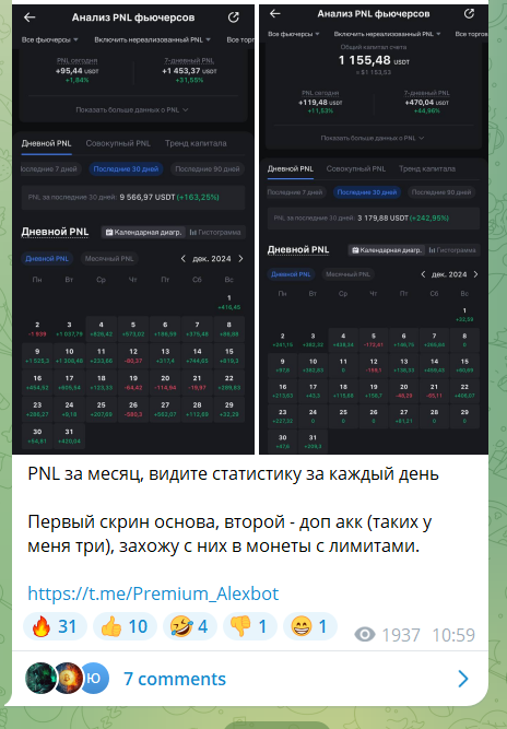 записки инвестора телеграмм записки инвестора телеграмм