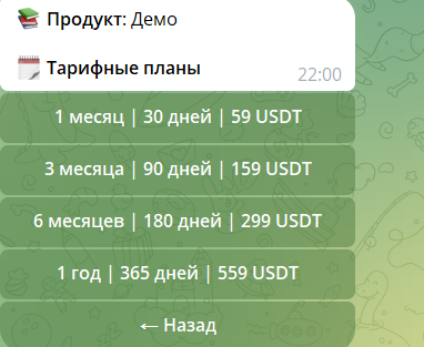 записки инвестора телеграмм записки инвестора телеграмм