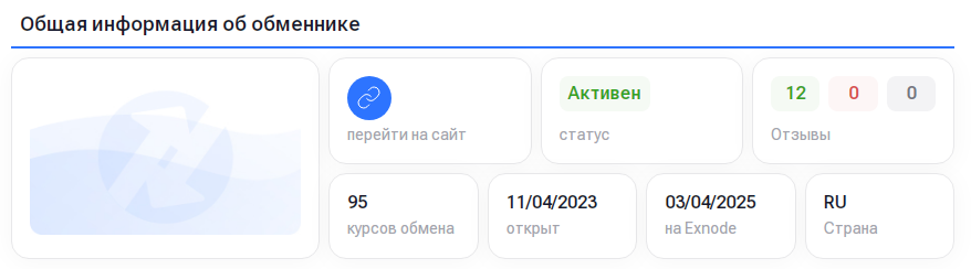 bitox bitox