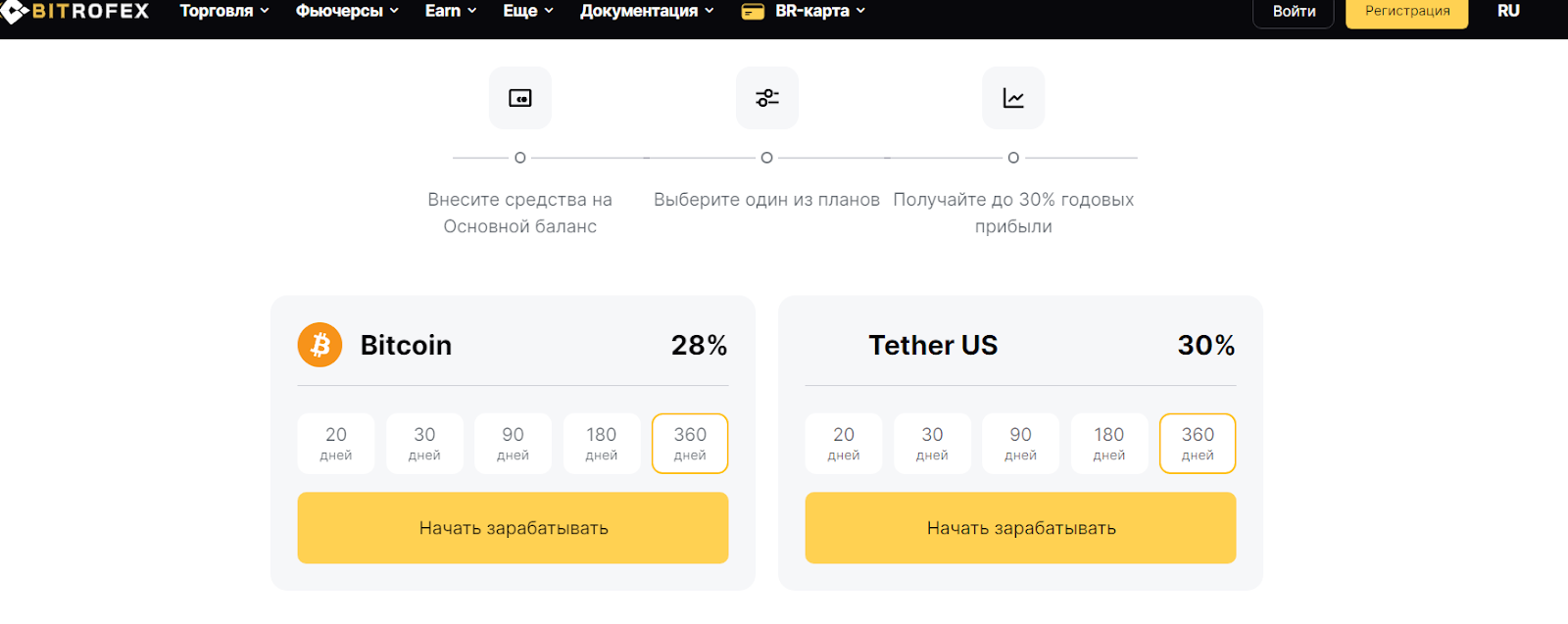 битрофекс биржа отзывы битрофекс биржа отзывы