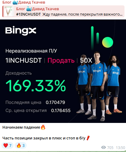 блог давид ткачев блог давид ткачев