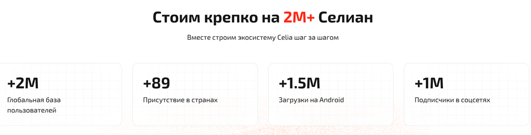 celiaexchange bot celiaexchange bot