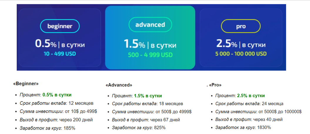 currency mining отзывы currency mining отзывы