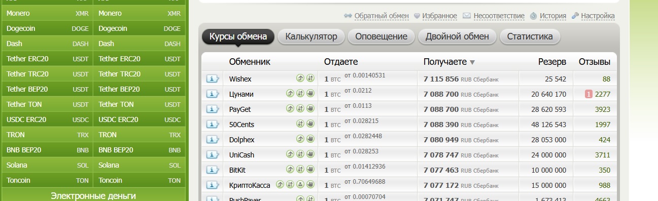 dateavo отзывы dateavo отзывы