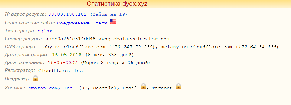 dydx trade dydx trade
