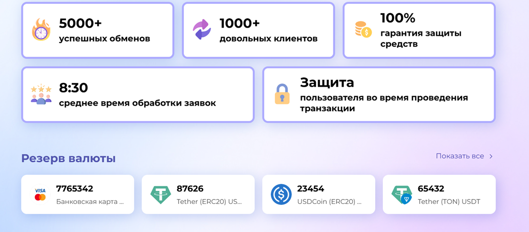 Elvira exchange Elvira exchange