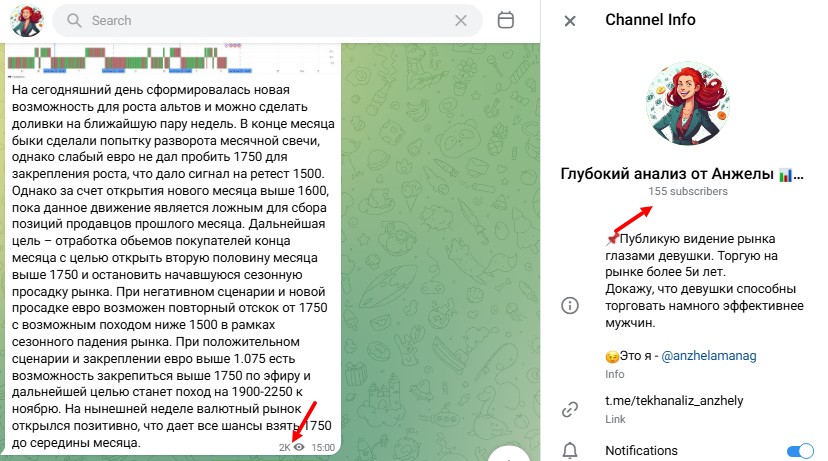 Глубокий анализ от Анжелы Глубокий анализ от Анжелы