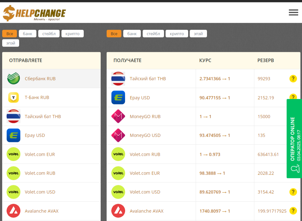 helpchange cc отзывы helpchange cc отзывы