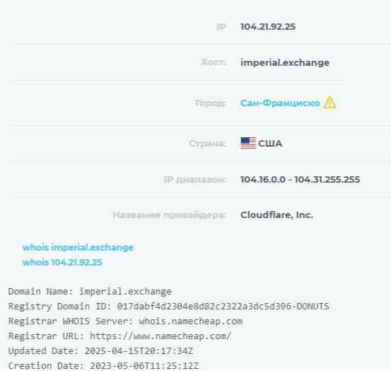 imperial exchange отзывы imperial exchange отзывы