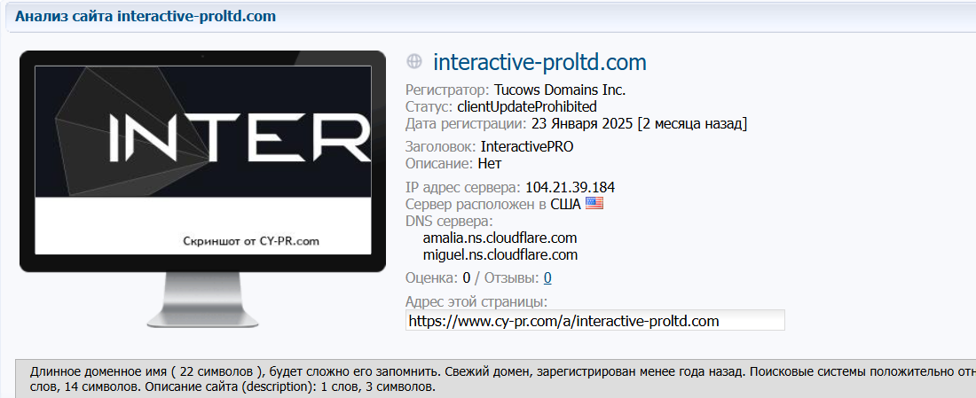 interactive pro отзывы interactive pro отзывы