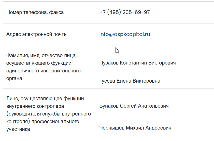 Капитал Капитал