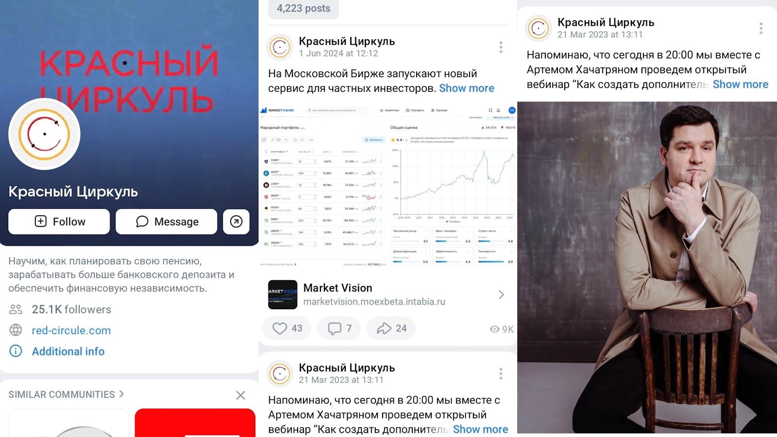 красный циркуль обучение красный циркуль обучение
