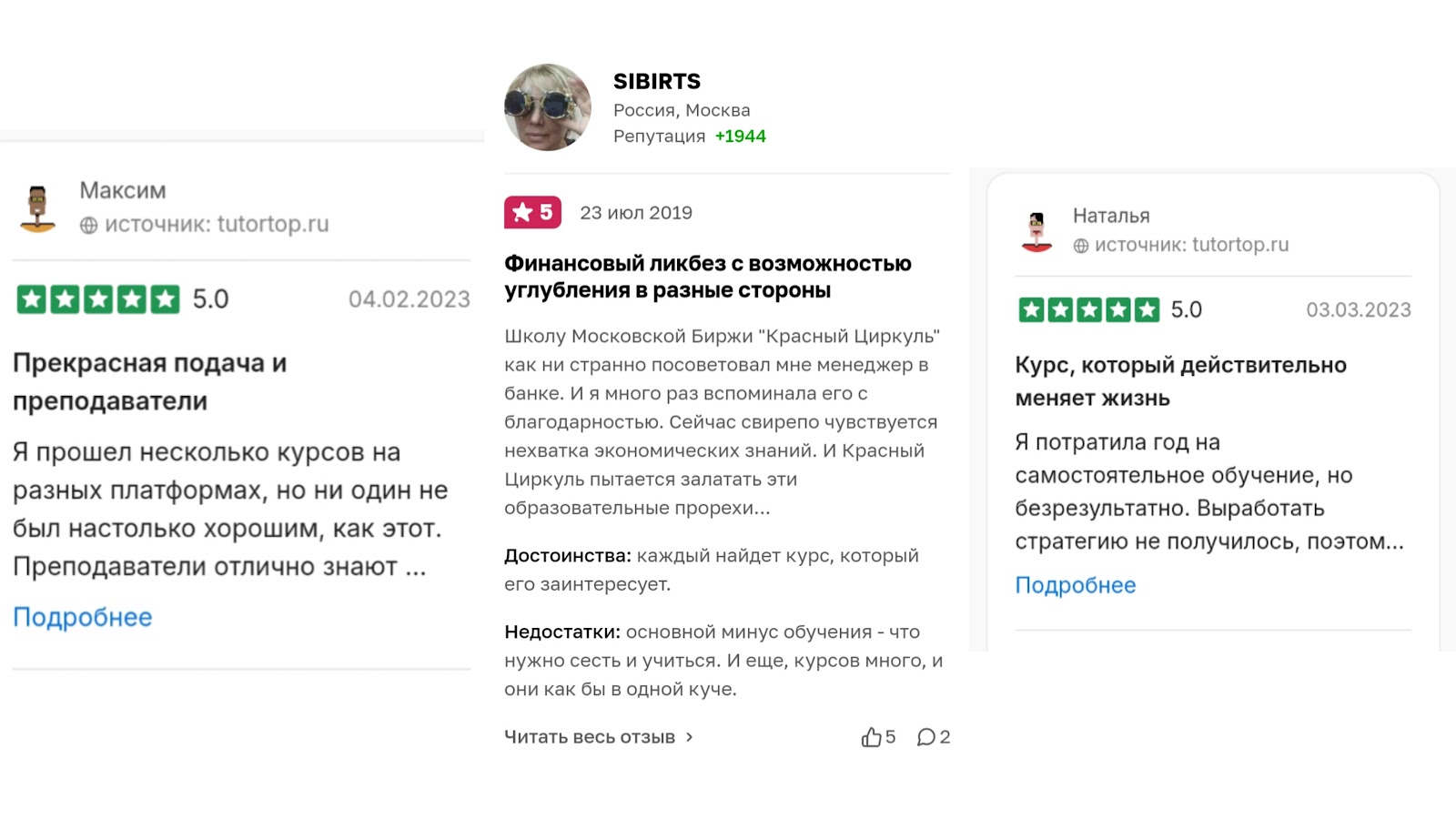 красный циркуль обучение трейдингу красный циркуль обучение трейдингу
