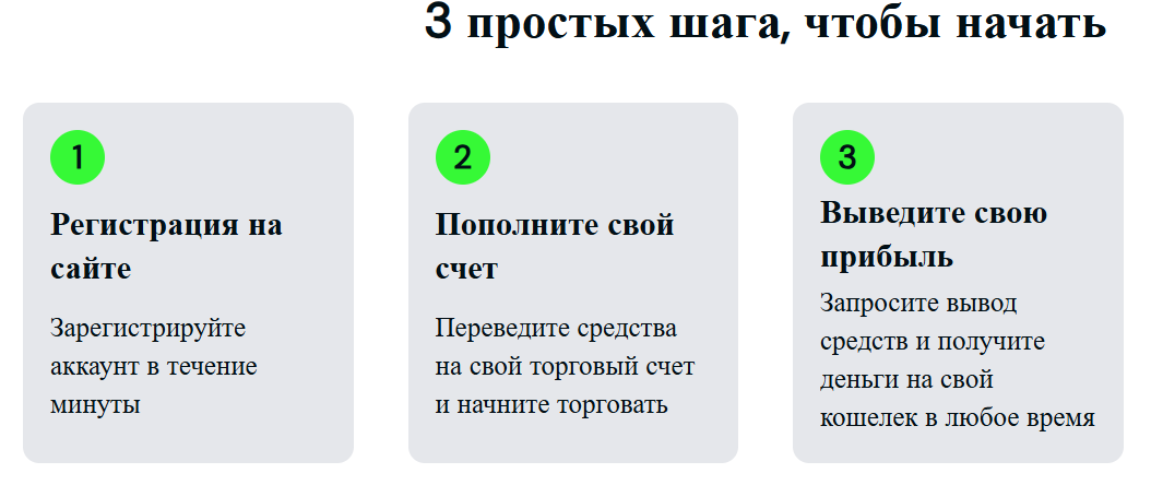 mega trade 24 отзывы mega trade 24 отзывы