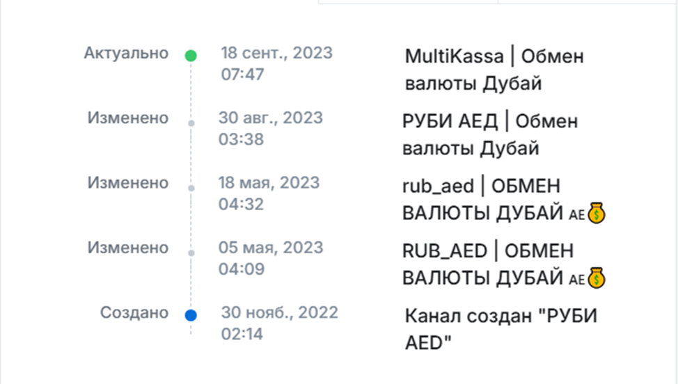мультикасса отзывы мультикасса отзывы