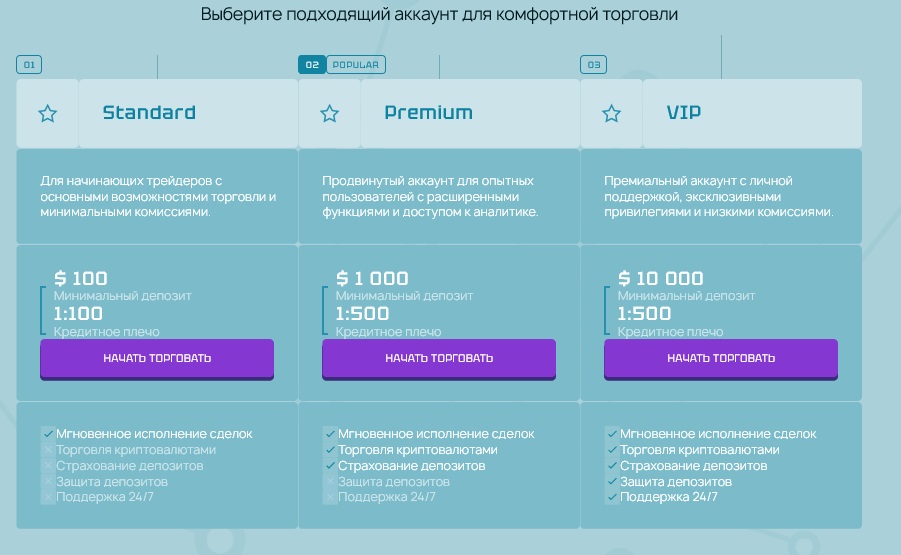 отзывы бота телеграм tradingxstormbot отзывы бота телеграм tradingxstormbot