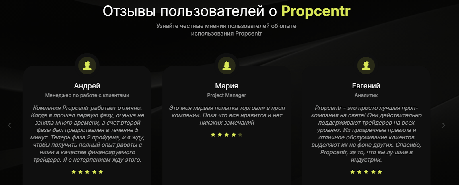 propcentr propcentr
