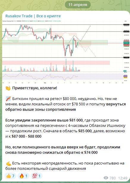 роман жилин телеграм роман жилин телеграм