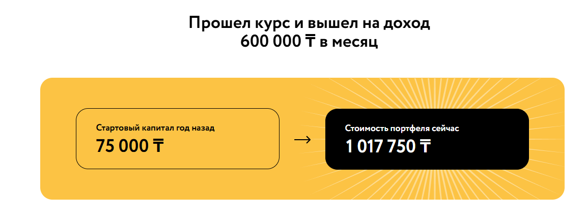 руслан амиров трейдер руслан амиров трейдер