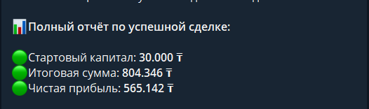 саида мамбетова отзывы саида мамбетова отзывы