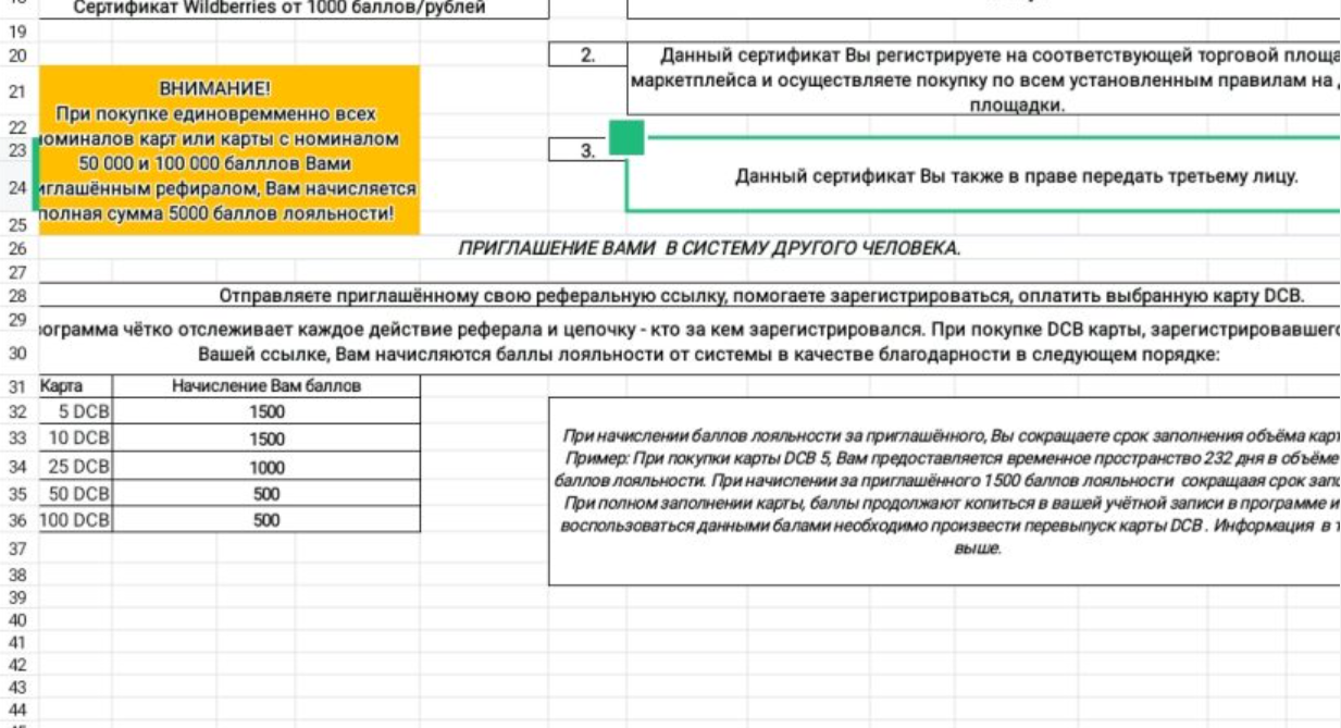 sfor токен sfor токен