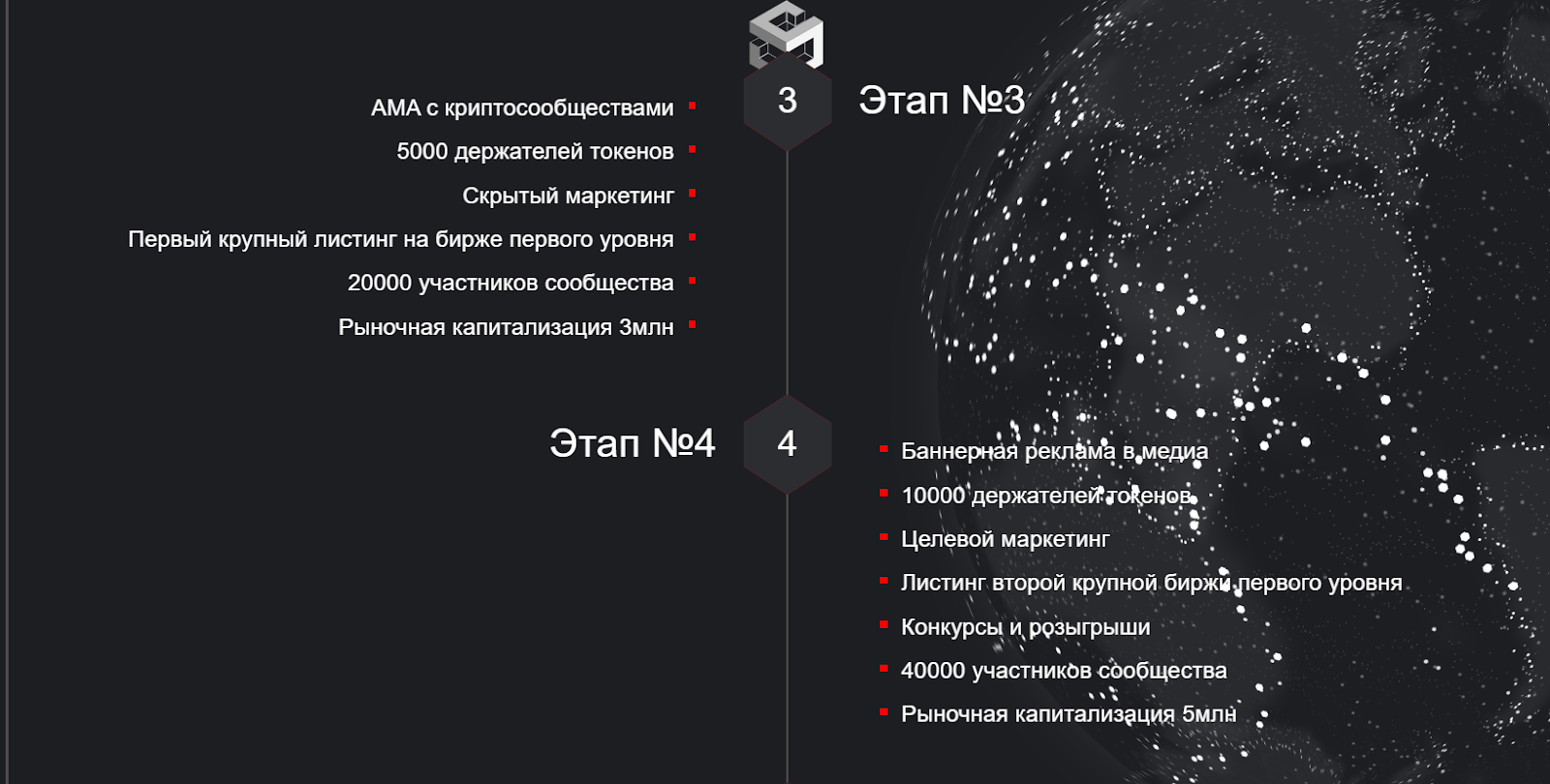 sfor токен sfor токен