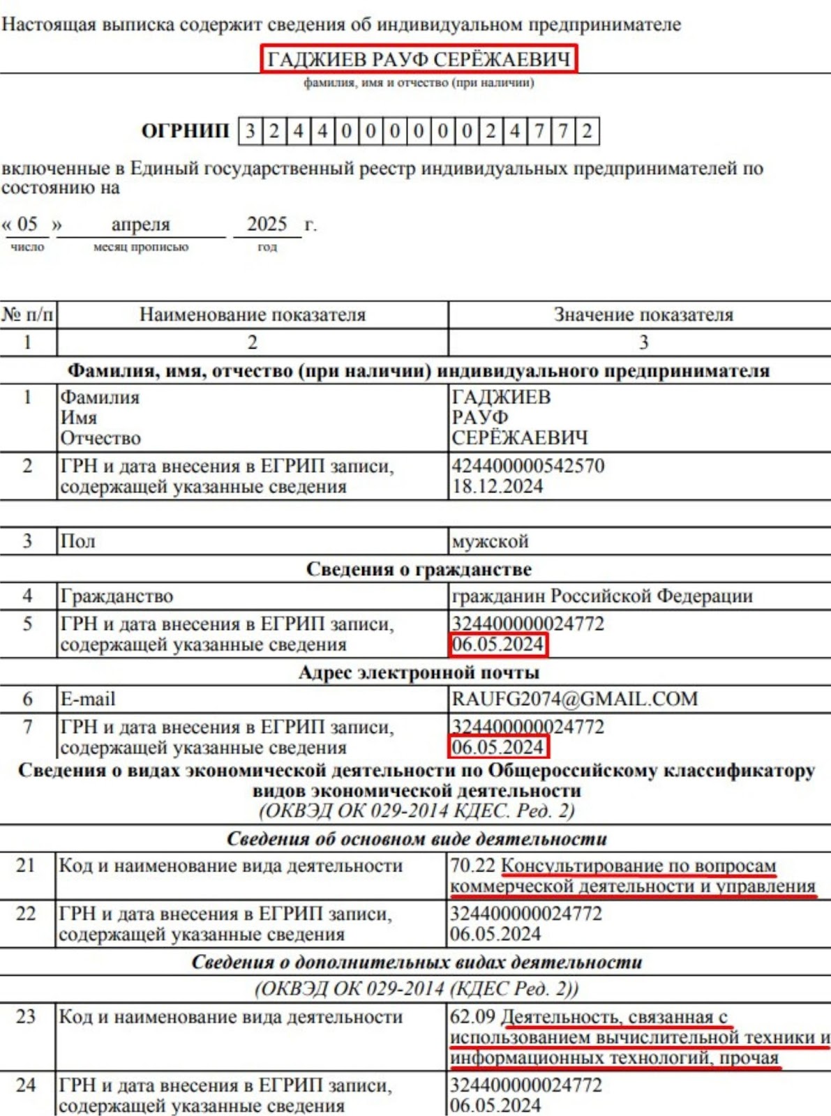 trade partner тг trade partner тг