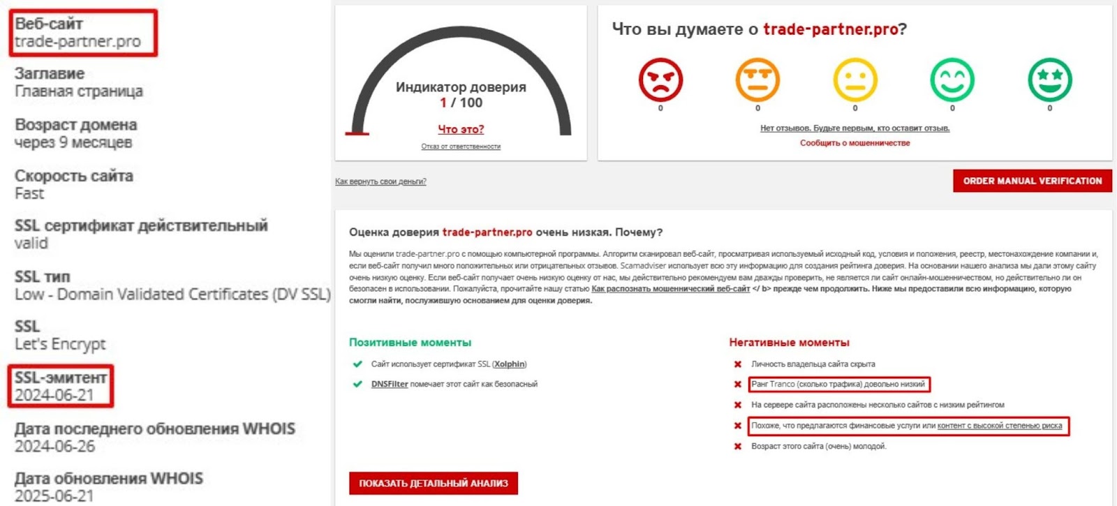 трейд партнер трейд партнер