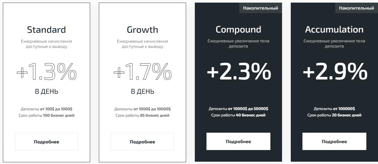 whitelion invest whitelion invest