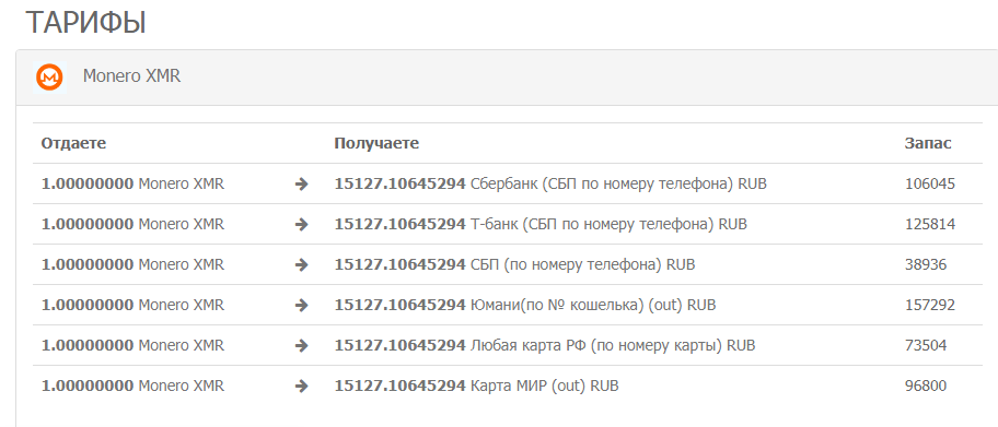 wmblr отзывы wmblr отзывы