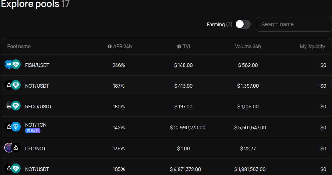 xrcswap com биржа xrcswap com биржа