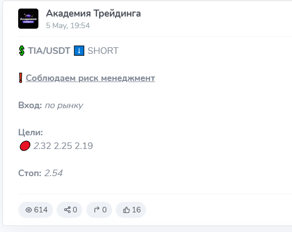 Академия Трейдинга Академия Трейдинга