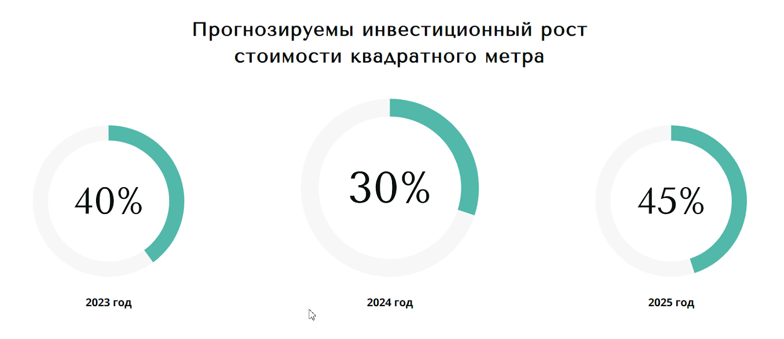 алеан инвестиции отзывы алеан инвестиции отзывы