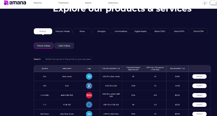 amana broker amana broker