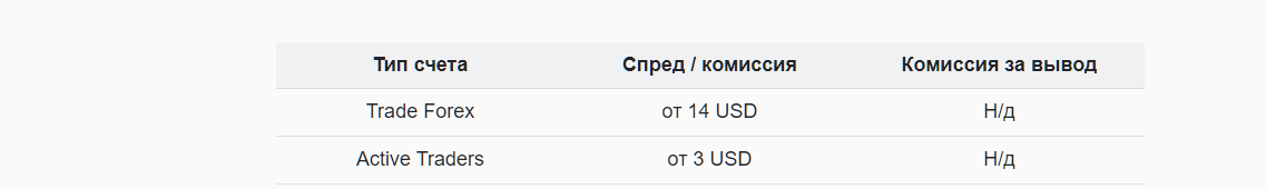 амана брокер амана брокер