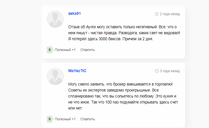 ayrex отзывы ayrex отзывы